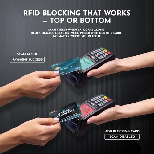 RFID Blocking Cards – 6 Pack with 2 RFID Sleeves | Anti-Theft Contactless NFC Protection for Debit Credit Cards & Wallet | Slim & Durable Perfectly fits in Wallet | Black4