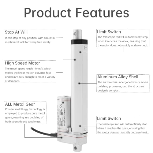 Actuador lineal resistente IP54 con interruptor impermeable y soporte incluido 5