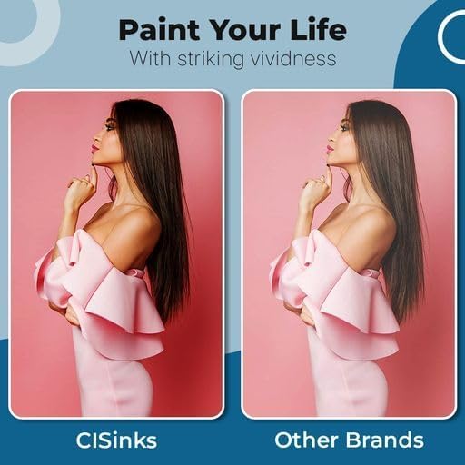 Vista 3 de Photo Blue - Botella de tinta de repuesto de 3.4 fl oz compatible con PGI-280 CLI-281 XL PIXMA TS9120 TS8120 TS8220