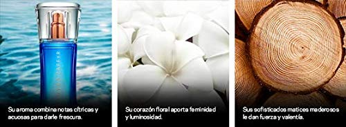 Set Mini Fragancias Femeninas