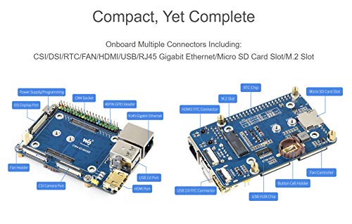 Image of Mini Base Board for Raspberry Pi Compute Module 4, with Standard CM4 Socket and Raspberry Pi 40 PIN GPIO Header, Onboard Multiple Connectors, Suitable For Compute Module 4 Lite /EMMC Series Module