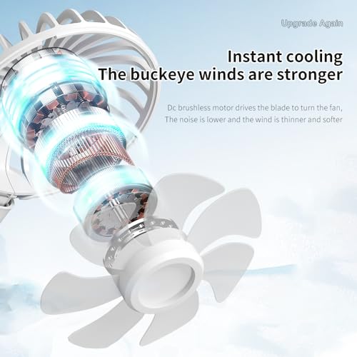 Tertran X32 Usb Fan, Mini Portable Fan For 360° Rotation, Small Personal Fan For Home Office, Desk Fan Compatible With All Usb Outputs Such As Laptop/Power Bank/Plug, Pocket Fan For Travel Commute thumb #7