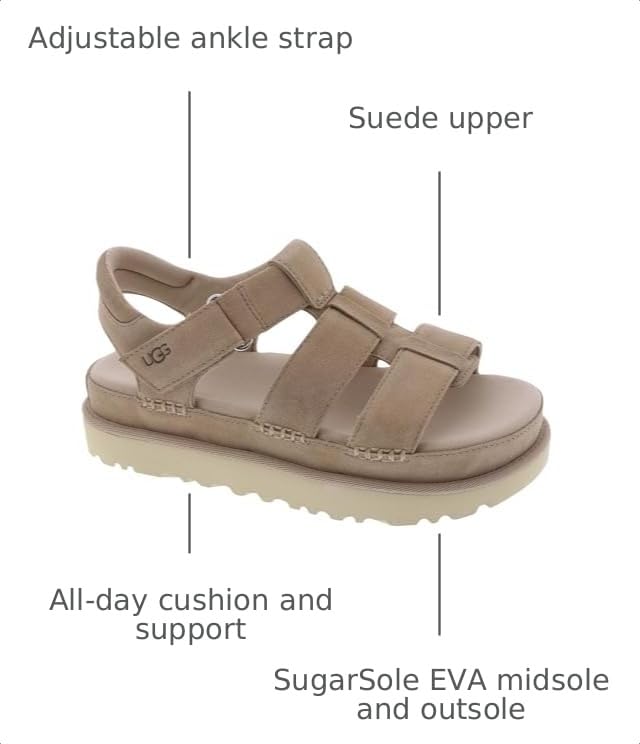 Image of UGG Women's Goldenstar Strap Fisherman Sandal
