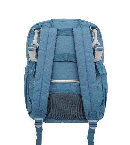 MOCHILA MATERNIDADE BOLSA MOMMY BAG ESPAÇOSA E RESISTENTE (Azul Claro)