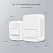 Tenda AV1000 WiFi Powerline Adapter Kit with Gigabit Ports, Powerline Extender with AC650 Dual Band WiFi, Plug and Play, for HD/3D/4K Video Streaming and Gaming (PH10)