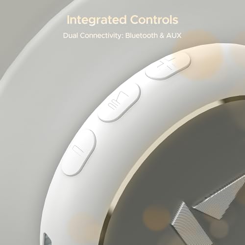 Image of Boat Rockerz 450 Pro Bluetooth Wireless On Ear Headphones with Mic with 70 Hours Battery, 40Mm Drivers, Bluetooth V5.0 Padded Ear Cushions, Easy Access Controls and Voice Assistant (White Purity)