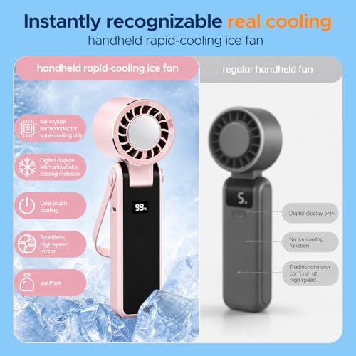 Ventilador portátil de mano JYPS recargable USB con pantalla LED 4