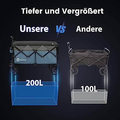 Sekey XXL Plus Bollerwagen Faltbar 200L 200KG Tragkraft, Faltbarer Bollerwagen Geländetauglich mit Bremsen, Handwagen Patentiert Klappbar aus Vier Richtungen, XXL-PlusG 4010, Blau