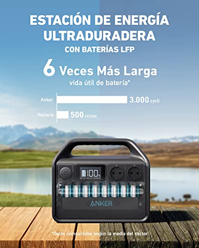 Anker 535 Powerhouse 512Wh - Estación de energía portátil - Imagen 3