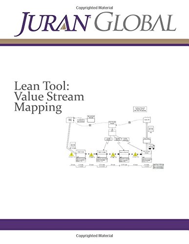 Juran Lean Lean Tool: Value Stream Mapping : Juran: Amazon.es: Libros