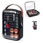 Luxtude Battery Organizer Storage Case with Tester, Clear Battery Case, Hard Batteries Caddy, Holds 66 PCS, Black