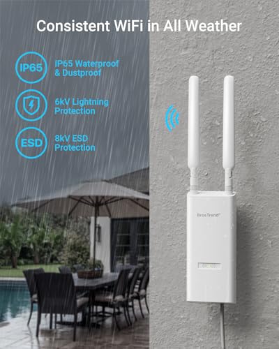 Image of BrosTrend AC1200 Outdoor Access Point Long Range, IP65 Weatherproof Gigabit WiFi Access Point, Dual Band 5GHz + 2.4G, PoE Powered, with Passive PoE Injector, Universal Compatible, WAP for Yard Farm RV
