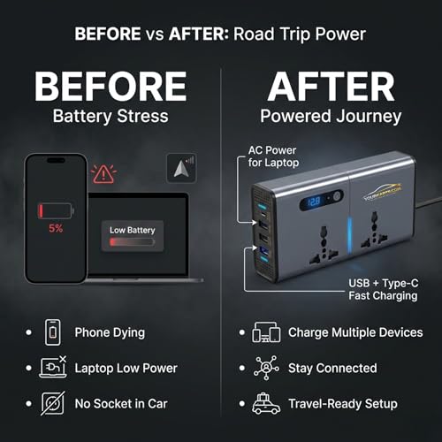 Image of YOURKARTS.COM 200W Car Power Inverter 12V to 220V DC to AC Converter with 2 USB Ports + 2 Type-C + 2 AC Outlets | Portable Car Charger Adapter for Laptop, Mobile, Travel Use