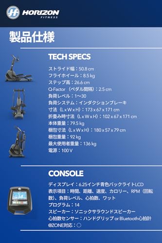JohnsonHealthTechJapan（ジョンソンヘルステックジャパン）『HORIZONANDES7.1』