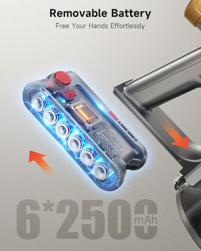 Image of AIPOWAY Cordless Vacuum Cleaner, 185AW Suction, 65 Mins, Anti-Tangle