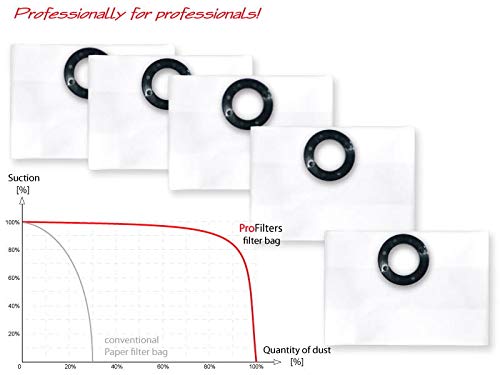 Vhbw 5x Sacchetti Compatibile Con Festool SR 151 E-AS, SR - Foto 2