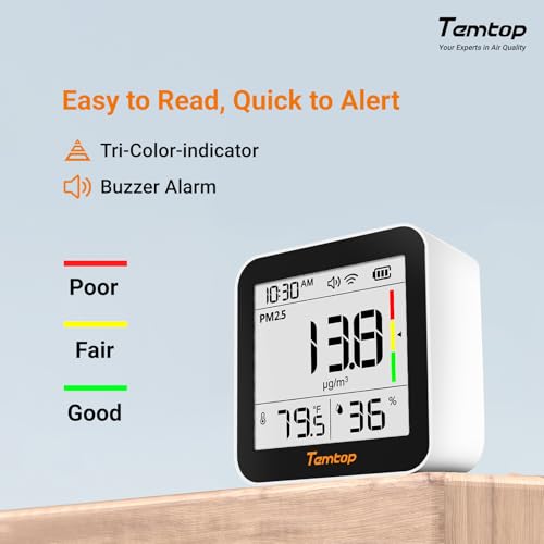 Portable Smart Air Quality Detector