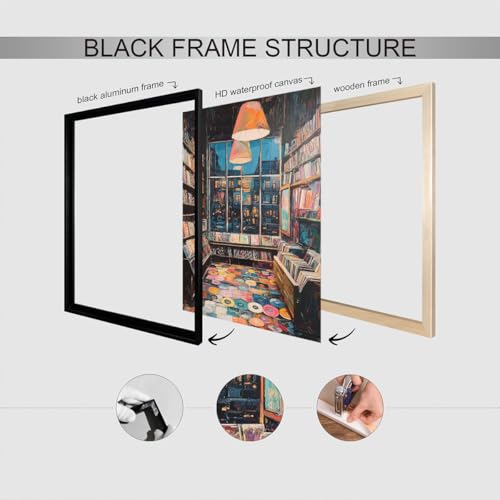 Image of Vinyl Record Store Poster, Music Canvas Wall Art, Album Cover Art Print, Retro 90s Musical Room Wall Decor, Vintage Album Posters for Room Aesthetic, Record Picture for Wall 8x12in Framed