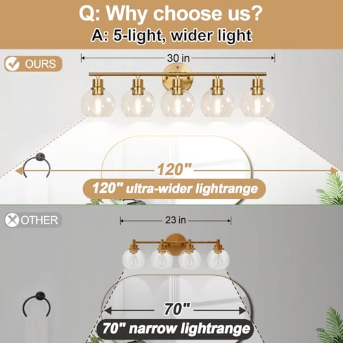Image of Indoi 5-Light Bathroom Light Fixture, Modern Brushed Gold Bathroom Lights Over Mirror with Clear Glass Globe Shades, Vanity Lighting Fixtures for Kitchen, Living Room, Hallway, Bedroom, Porch
