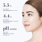 Collagen Hydrating Sheet Masks for Face Korean Anti Aging Mask Sheet for Dry Skin & Sensitive Skin, EVE Vegan, Not Tested on Animals, No Parabens, No Sulfates, Hyaluronic Acid, Witch Hazel 10EA - Image 4