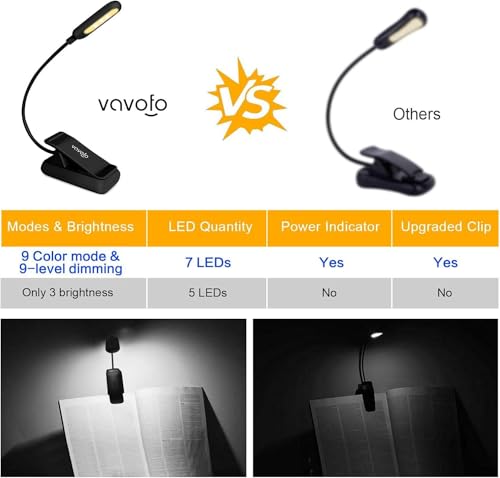 Image of VAVOFO Clip On Rechargeable Reading Light, 7 LEDs with 3 Colortemperature 9 Brightness Levels Book Lights for Reading in Bed with Power Indicator for Bookworms (2 Pack Black)