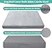 COSHNIBI Dog Bed Covers Replacement Washable,Waterproof Bed Covers Soft Plush Replacement with Zipper & Removable for Dog/Cat 44''Lx32''Wx4''H-Grey