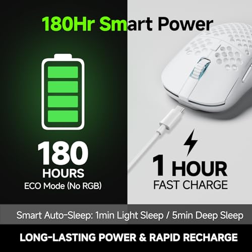 Image of TMKB Wireless Gaming Mouse, 24000DPI Optical Sensor, 180Hrs Battery, Lightweight, 6 Programmable Buttons, RGB Strip, 2.4G /BT5.2 /USB-C Wired for PC /Mac /Laptop - Matte White