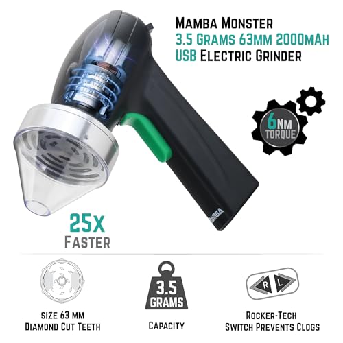 Image of Mamba Monster Electric Spice Grinder, Large Capacity USB Rechargeable Culinary Herb & Spice Mill for Kitchen Seasonings, Aluminum Alloy Head, Silver
