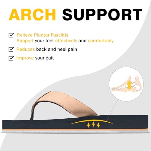 Image of Flip Flops for Men with Arch Support - Non-Slip Orthopedic Sandals,Durable Comfort Thongs Sandals for Beach