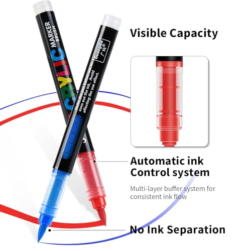 Image of 168 Colors Acrylic Paint Markers, Direct-Liquid Ink Control System, Premium Brush Tip Acrylic Paint Pens for School Art, Rock, Egg, Fabric, Wood, DIY Crafts (Includes Replacement Nibs)