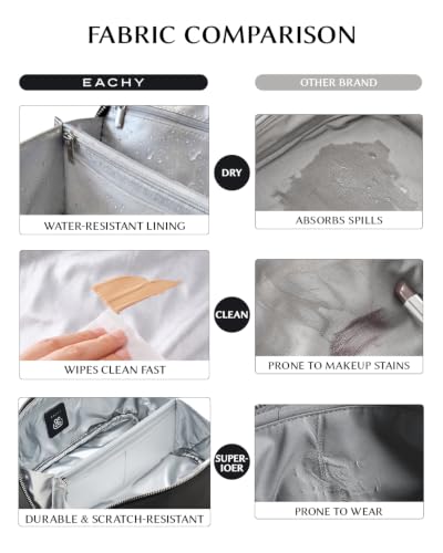Image of EACHY Travel Makeup Bag Organizer, Toiletry Bag for Women, Cosmetic Pouch