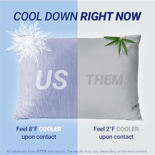 Image of Fittia Ultra Cooling Pillow Cases for Hot Sleepers, Standard Size Cooling Pillowcases for Sleeping 2 Pack, Double-Sided Q-Max 0.45 Cooling Fiber Pillow Cover with Hidden Zipper, Blue