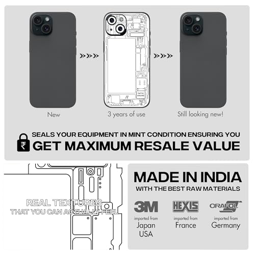 Image of Capes India Mobile Phone Skins Compatible with Apple iPhone 13 | Not a Cover /Case | Protective Film Vinyl Sticker (Teardown White, Full Body Skin + Tech Cleaner)