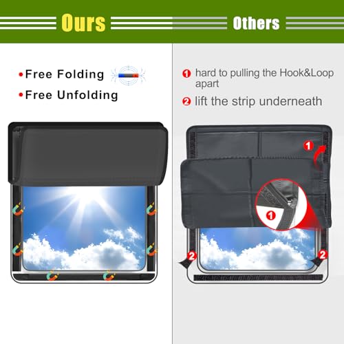 Image of RV Skylight Cover, Magnetic Vent Cover for Roof16 (L) x 16 inch (W), RV Window Blackout with UV Protection and Foldable Magnet Design, Waterproof Fabric, Reflective