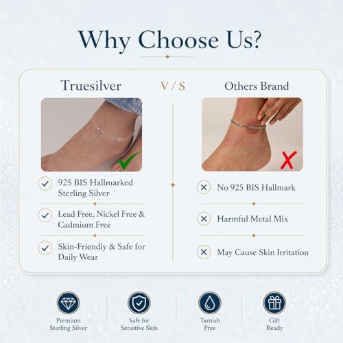 Image of TRUESILVER ACPL 925 Sterling Silver Anklet for Womens | BIS Hallmarked Beaded Anklets Jewelry Gift for Wedding Anniversary Birthday (Pair)