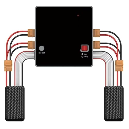 Chargeur quadricanal 45W distribution intelligente F6