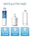 EcoAqua EFF-6027A Replacement Filter, Replacement for Samsung® DA29-00020B, DA29-00020A, HAF-CIN/EXP, 46-9101 Refrigerator Water Filter, 2 Pack