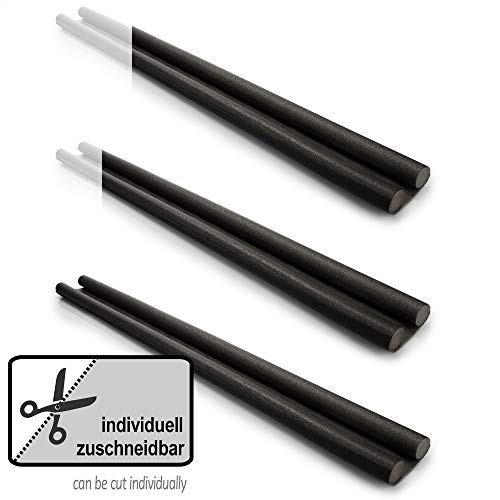 Com-four® 2X paraspifferi per la Porta