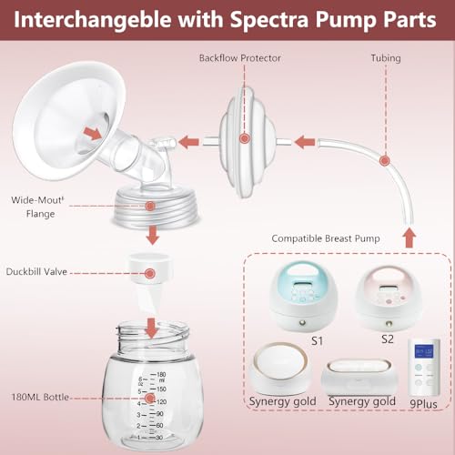 Repuestos completos para extractor de leche, compatibles Spectra S2 S1 9 Plus miniatura 2