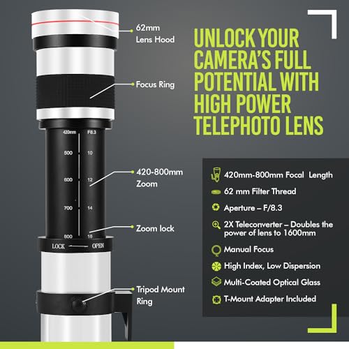 BM Premium 1600mm White thumbnail 2