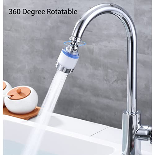 Strengths and Trade-Offs of Faucet Filter