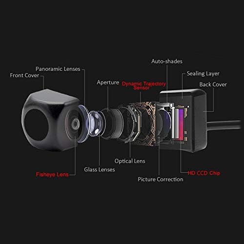 Miniatura 7 de aSATAH Fisheye Lens - Cámara de visión trasera para Honda AccordSpiriorHonda CityFit SedanHonda CivicCiimoHonda Crider y cámara de respaldo