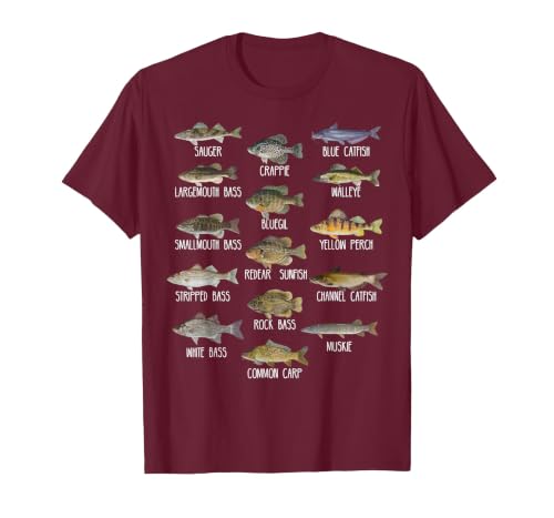 Types of Freshwater Fish Species Biology Fishing T-Shirt, Men, Burgundy, 3X-Large