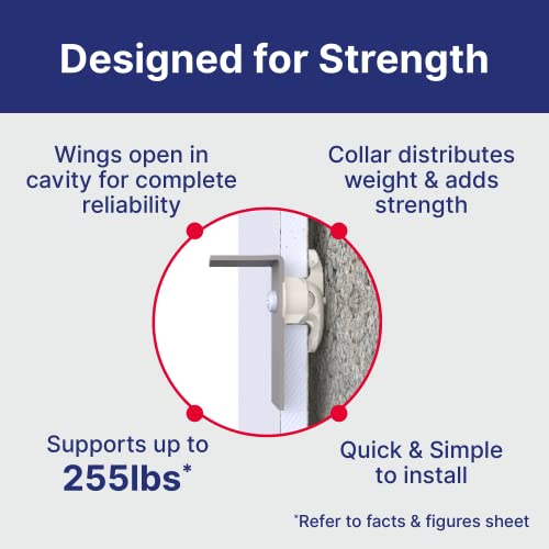 Bullfix 'Universal' Starter Pack - Heavy Duty Drywall Anchors, Holds Up To 255Lbs, Hollow Wall Anchor Stronger Than Toggle Bolt Butterfly Bolts Or Snap Toggler, Anchor For Dry Wall, Kit With Screws #TOP3