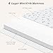 voomf Pack and Play Mattress Trifold- 38