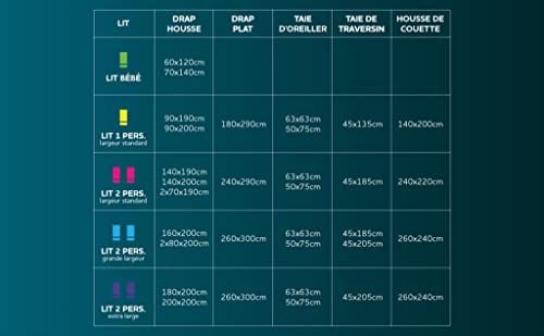 Soleil d'ocre, Savannah Brick Duvet Cover Set 120 x 150 cm, 100% Cotton, 57 Thread Count/cm²