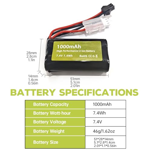 Évitez les pannes de blaster à gel avec le pack de batteries 7,4V et chargeur USB - 2