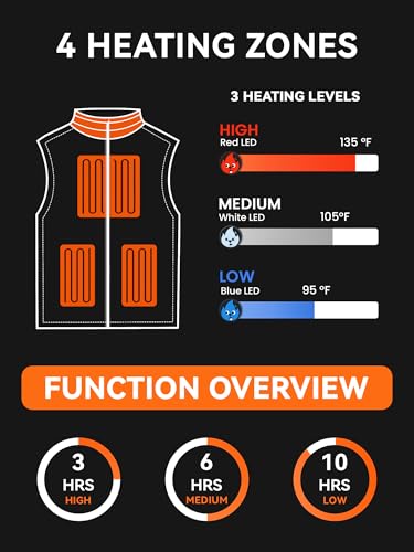Heated Vest for Men with Battery Pack Included, Fleece Material, 4-Zone Electric Heating, Great for Winter, Golf3