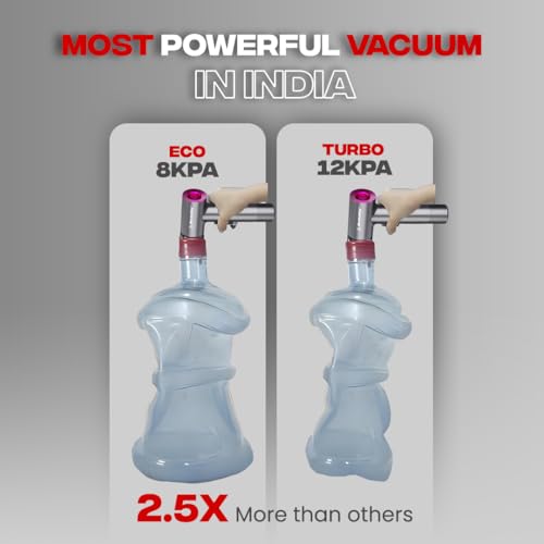 Image of Autofy Storm 1 [4-in-1] Powerful & Fully Wireless Car Vacuum Cleaner Air Blower - 12000PA 2.5X More Suction Power - BLDC Long Life Motor - 2 Suction Speeds - 25 mins Runtime (24 Months Warranty)