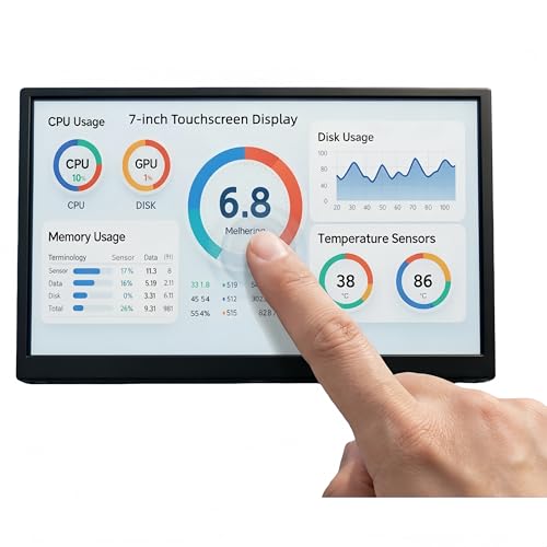 Image of 7-inch IPS Touchscreen Bar Display, 1024x600, Metal Shell, Type-C /HDMI. for Raspberry Pi, Laptop Aida64, GPU /CPU Monitoring, PC Case Screen. (P70D-T)